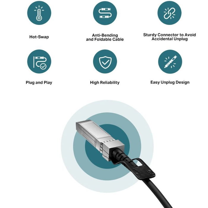 Tp-Link TL-SM5220-1M Cable de conexión directa SFP+ DAC de 1m, 10 Gbps, Negro